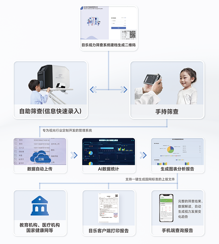老澳门开门奖