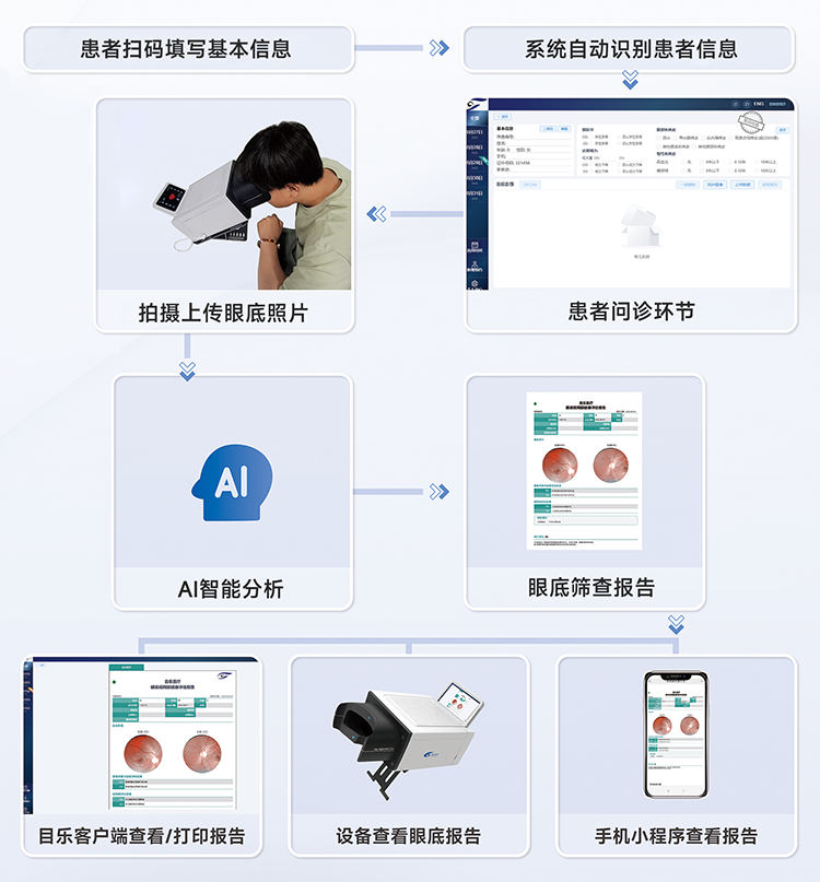 老澳门开门奖